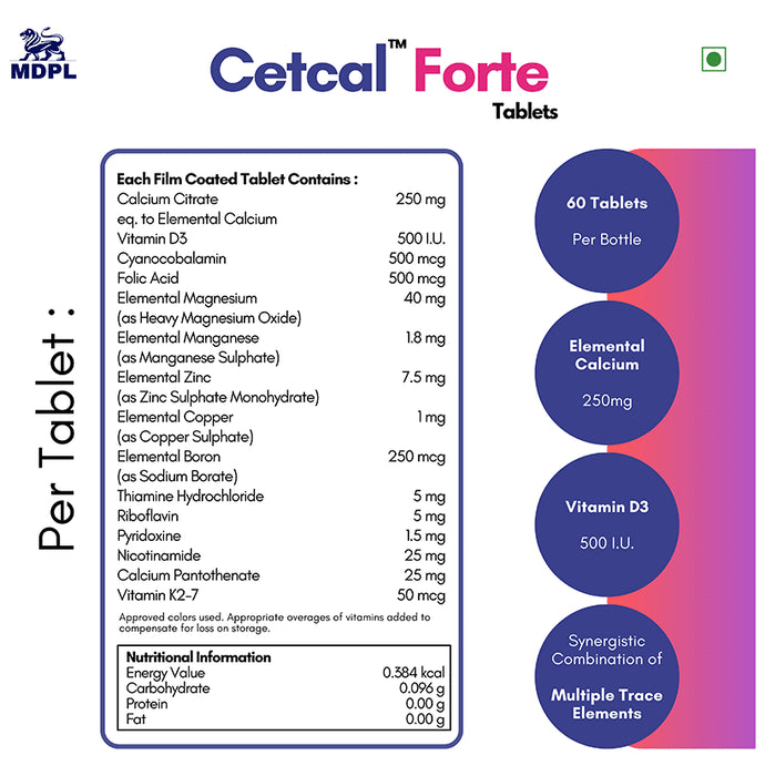 Cetcal Forte Tablet