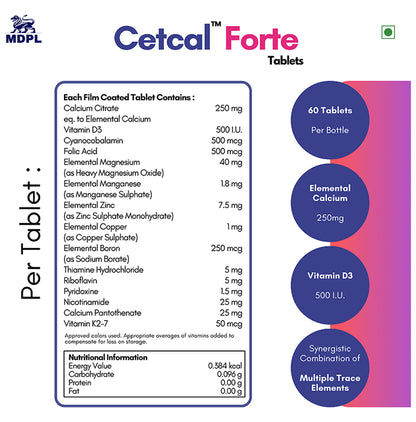 Cetcal Forte Tablet