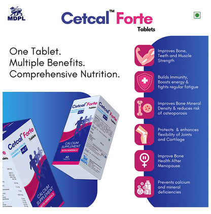 Cetcal Forte Tablet