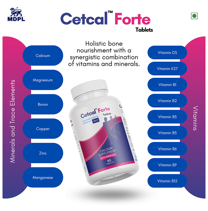 Cetcal Forte Tablet