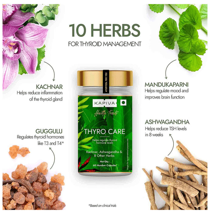 Kapiva Kapiva Thyro Care Capsule | Manage Hypothyroidism | Reduce dependence on Thyroid Medicines | Capsule
