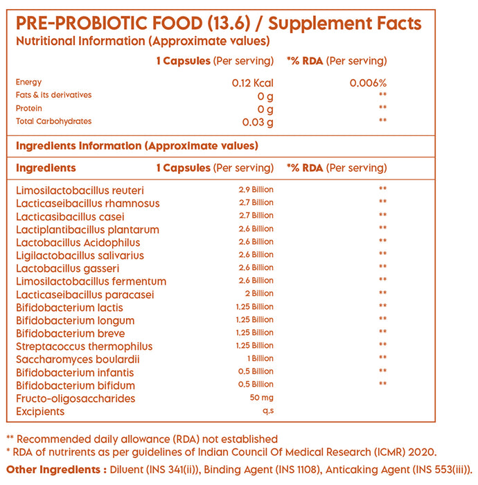 Clensta Pre & Probiotic Capsule