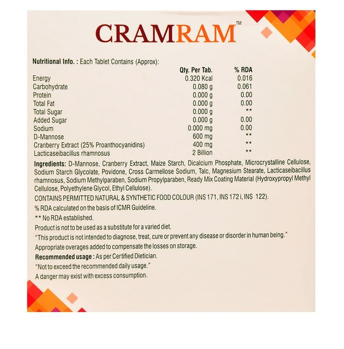 Cramram Tablet