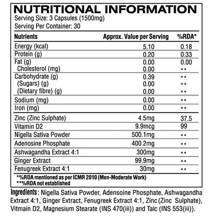 Crazybulk Anvarol Capsule