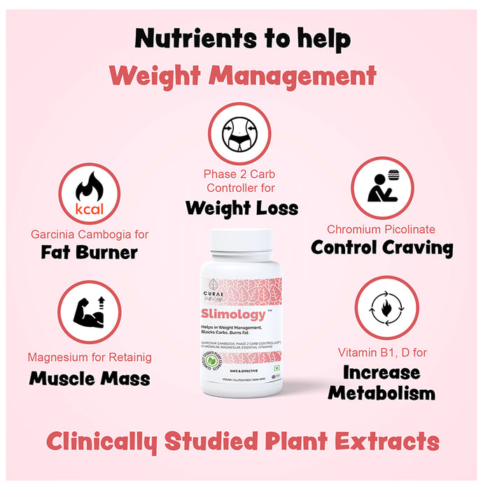 Curae Health & Lifestyle Slimology Weight Management Tablet
