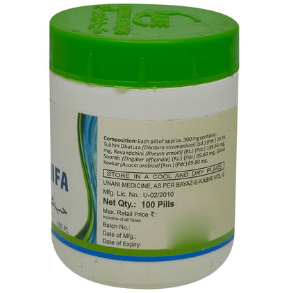 Cure Herbal Remedies Habbe Shifa