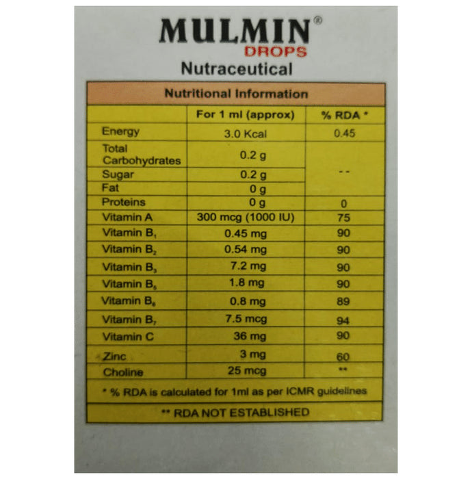 Buy Mulmin Drop Online | Classic Derma – Classic Derma-UAE
