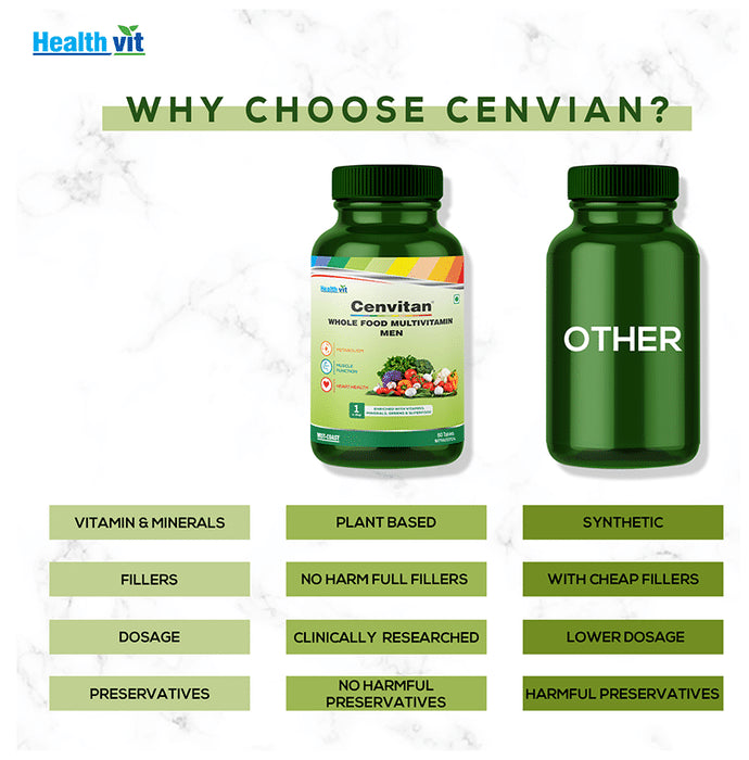 HealthVit Cenvitan Whole Food Multivitamin Men Tablet