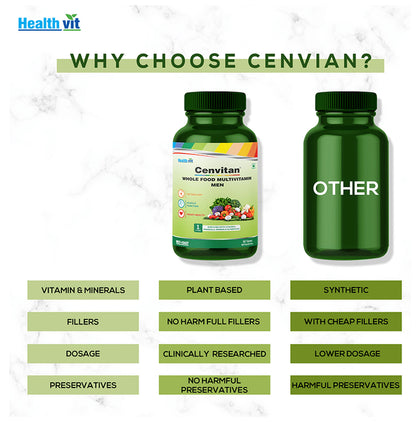 HealthVit Cenvitan Whole Food Multivitamin Men Tablet