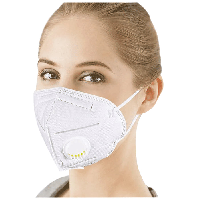 Ultra Care Face Mask N 95 Ear Loop | Elastic | Latex-Free | Secure and Comfortable Fit - Classic Derma