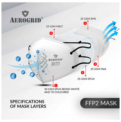 Aerogrid FFP2 BIS Certified 5 Layer N95 Mask White with Adjustable Black Head Loop