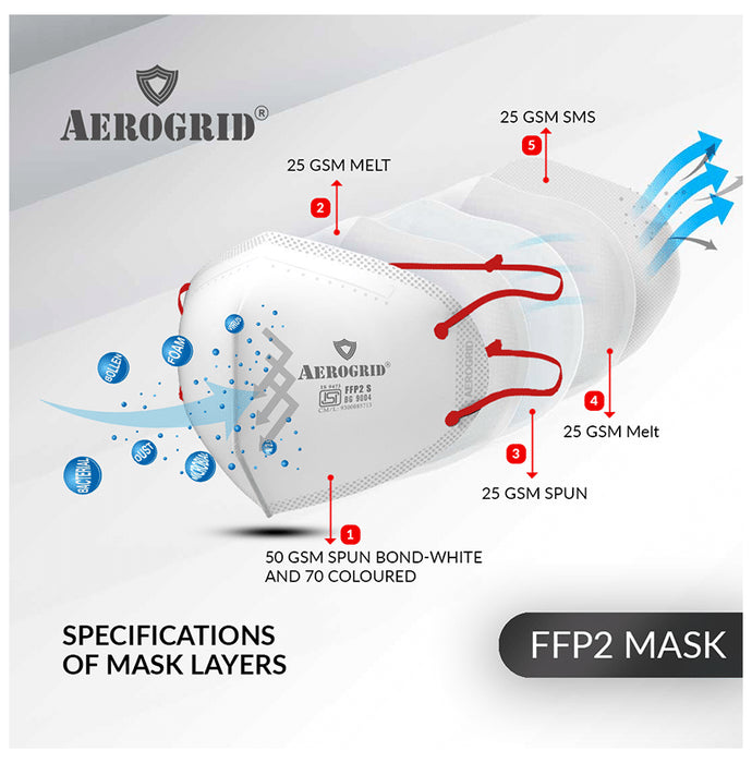 Aerogrid FFP2 BIS Certified 5 Layer N95 Mask White with Adjustable Red Head loop