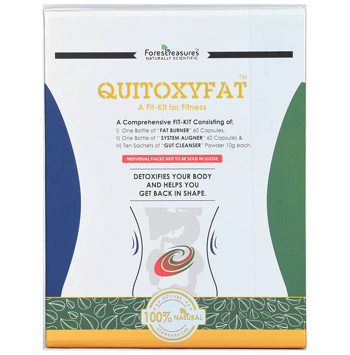 Quitoxyfat Kit - Classic Derma