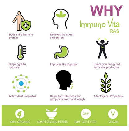 Earthyboon Immuno Vita Ras