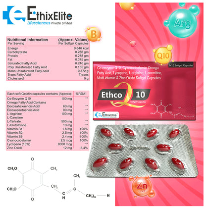 Ethixelite EthcoQ 10 Softgel Capsule