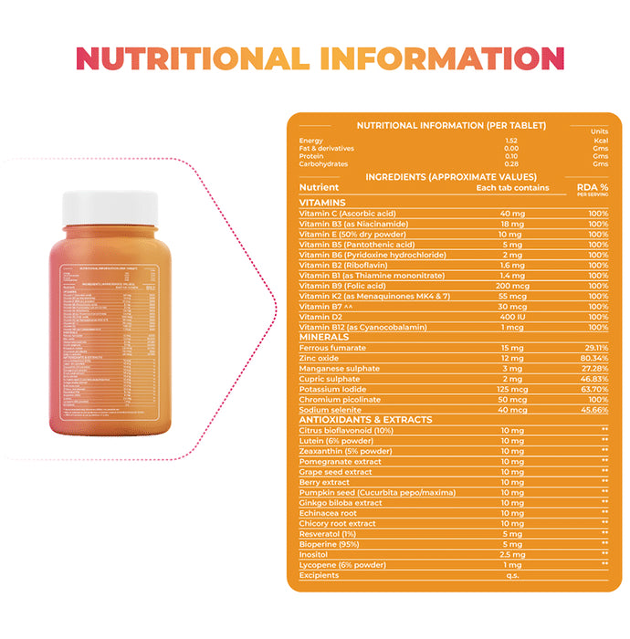 Exerfit Essential Vitamins Tablet