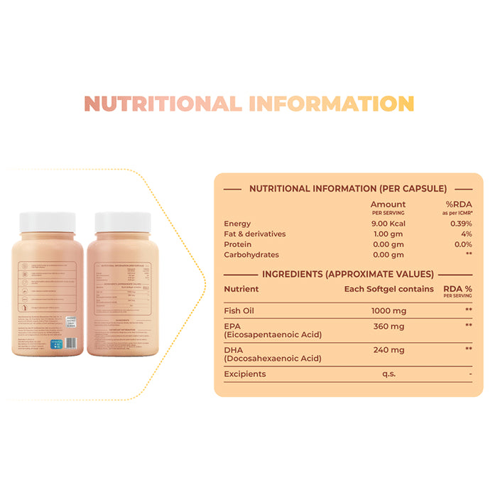 Exerfit Omega 3 Fish Oil 1000mg Double Strength Softgel Cap