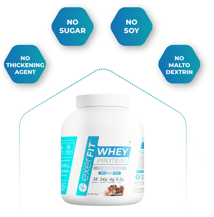 Exerfit Titanium Series Whey Protein Powder Rich Chocolate