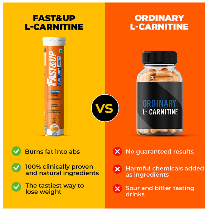 Buy Fast&Up Lean Body with L-Carnitine 2000mg Effervescent Tablets (20 ...