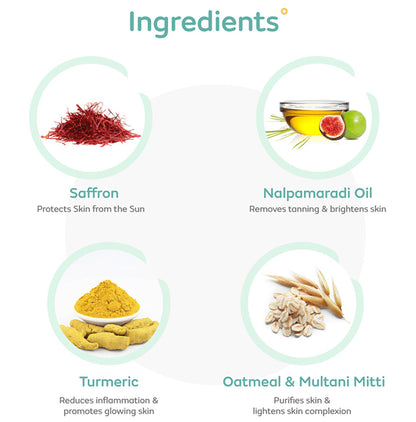 Mylo Care Ubtan Face Mask