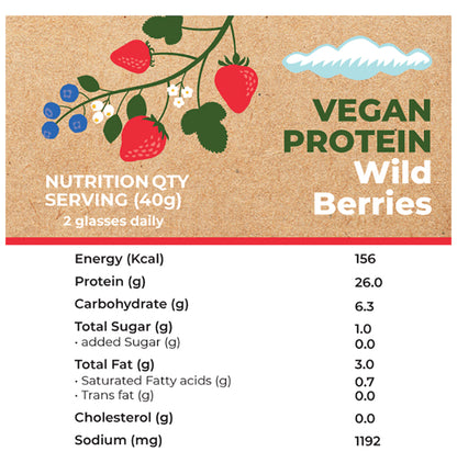 Foodstrong 100% Plant Based Vegan Pea Protein Isolates Wild Berries