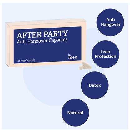 ForMen After Party Anti-Hangover Veg Capsule
