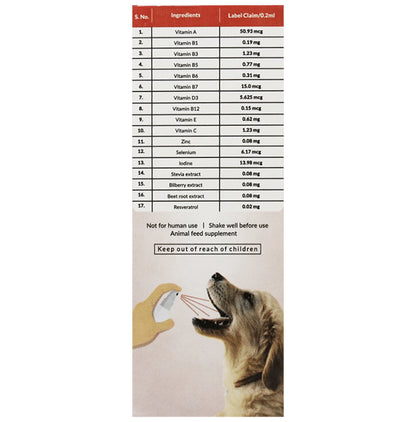 Fur Ball Story Cannivin Oral Nutrition Spray Multi-Vitamin