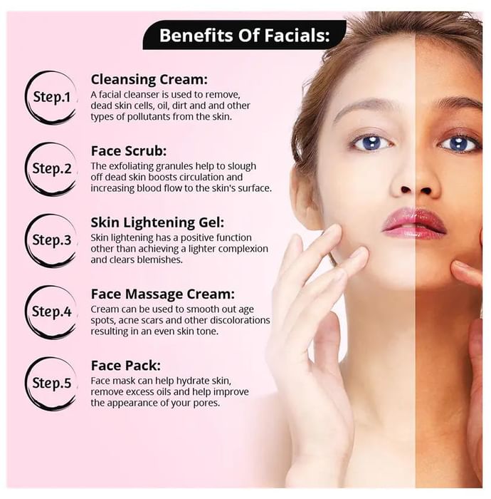 Gemblue Biocare Skin Whitening Facial Kit
