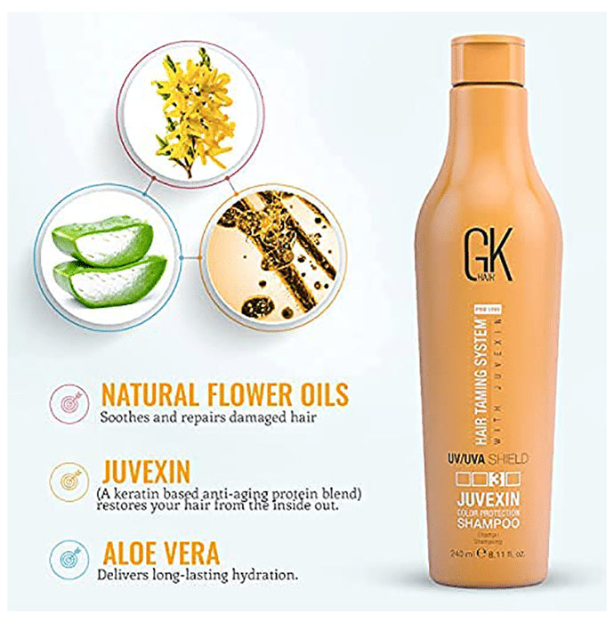 GK Hair UV/UVA Shield Juvexin Color Protection Shampoo