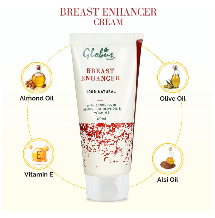 Globus Naturals Breast Enhancer