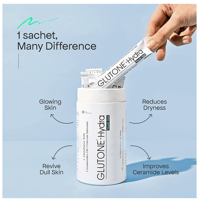Glutone Hydra Mouth Melt (3gm) 10 Each