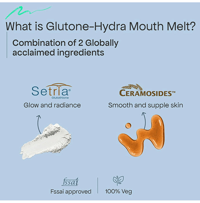 Glutone Hydra Mouth Melt (3gm) 10 Each
