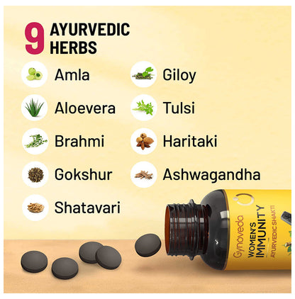 Gynoveda Women's Immunity Tablet (60 Each)