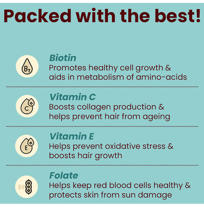 Gytree Biotin Gummies for Women Strawberry