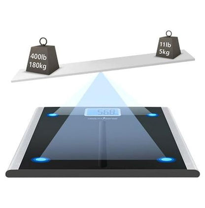 Health Sense Soft-Grip Personal Scale PS 135