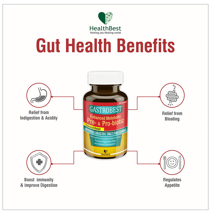 HealthBest Gastrobest Enhanced Metabolic Pre- & Pro-Biotic Capsule