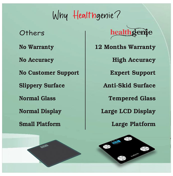 Healthgenie Digital Personal Body Fat Analyzer Black