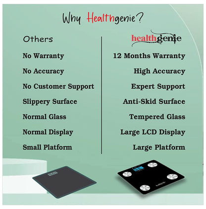 Healthgenie Digital Personal Body Fat Analyzer Black