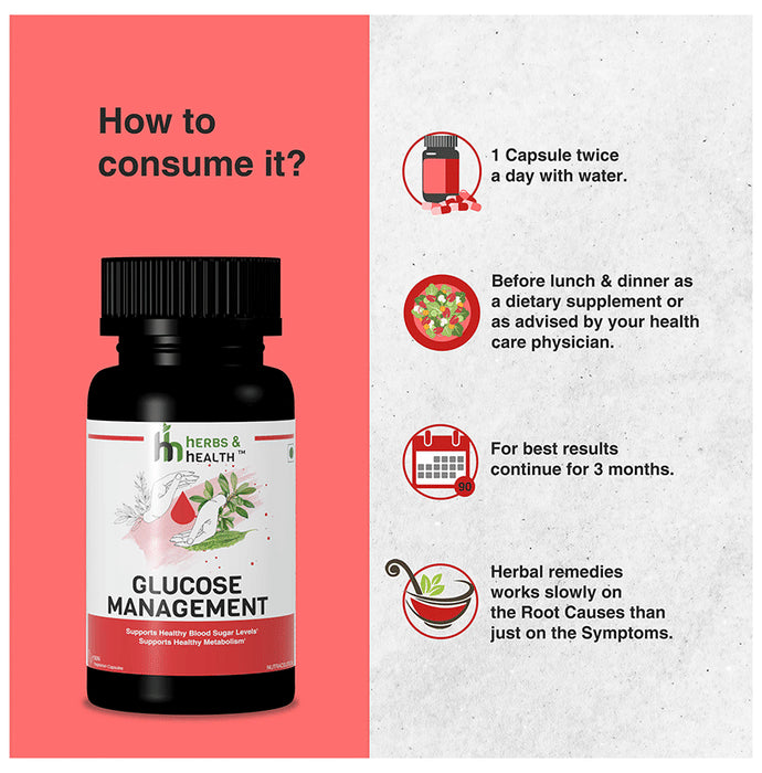 Herbs & Health Glucose Management Vegetarian Capsule