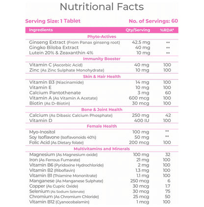 Hohner Multivitamin Women for Vitality, Joint, Stamina & Immunity | Tablet