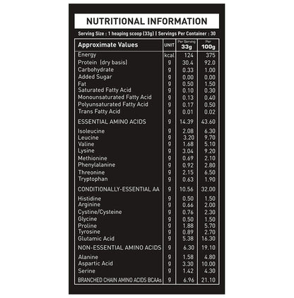 Nakpro Nutrition Whey Platinum Whey Protein Isolate (1kg Each) Chocolate
