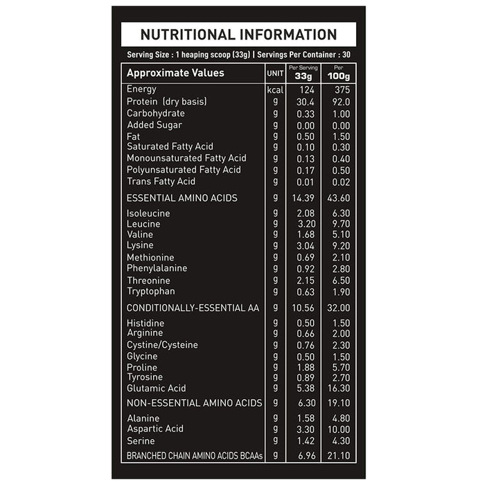 Nakpro Nutrition Whey Platinum Whey Protein Isolate (1kg Each) Coffee