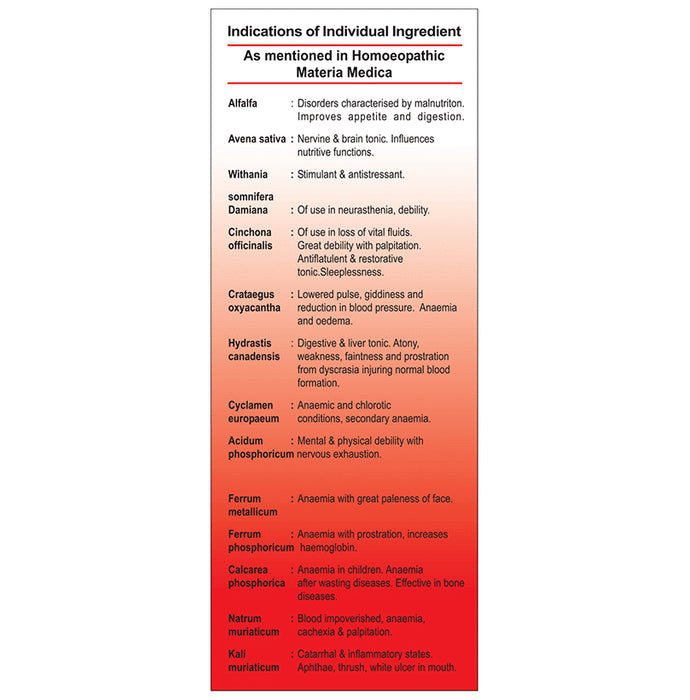 Allen's Alferon (250ml Each)