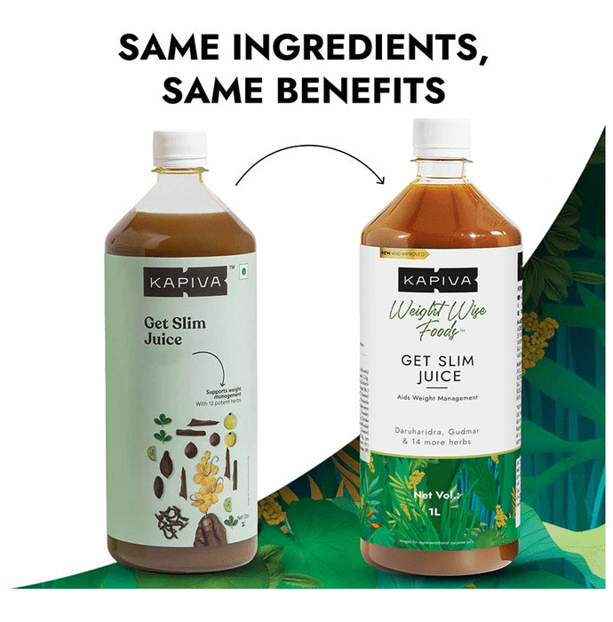 Kapiva Weight Wise Foods - Get Slim Juice | For Healthy Weight Management (1 Ltr Each)