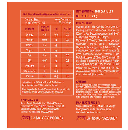 Keffy for Menopause Support Capsule