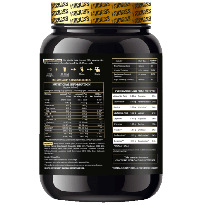 Kickass 100% Whey Isolate Fast Absorbing for Muscle Growth & Recovery Powder Irish Cream
