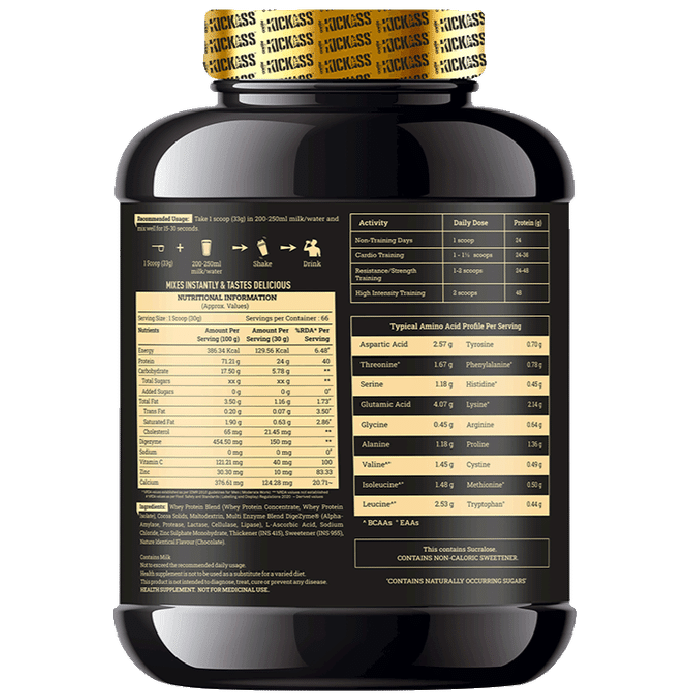 Kickass Whey Fusion Ideal Blend Of Whey Isolate + Concentrate Powder Choco Bliss