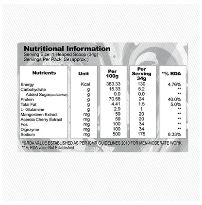 Knockout Rhodium Whey Protein Powder Choco Lava with Free T-Shirt
