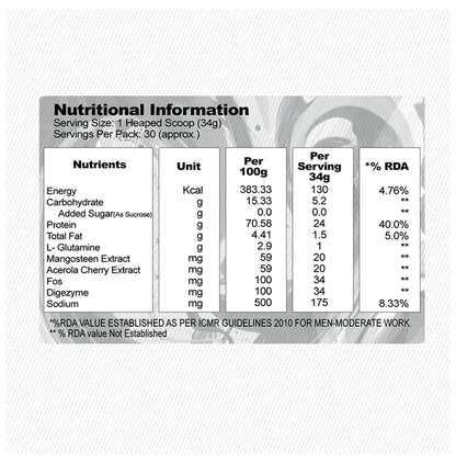 Knockout Rhodium Whey Protein Powder Lemon Watermelon with Free Shaker
