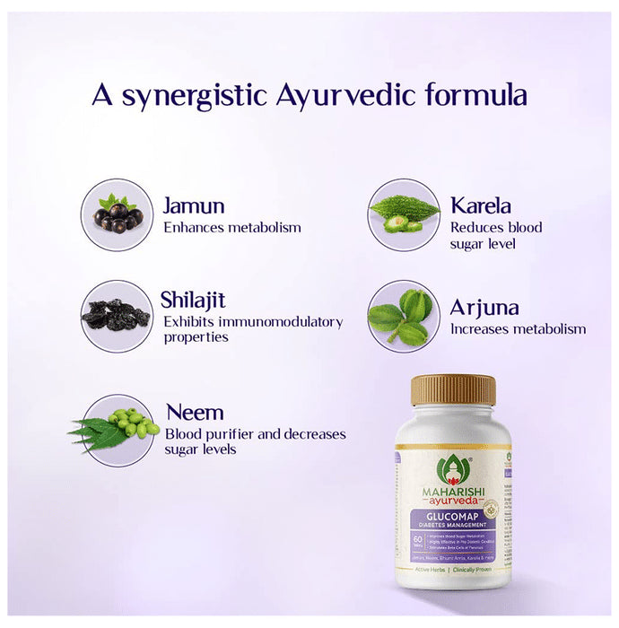 Maharishi Ayurveda Glucomap Tablet | For Blood Sugar Management